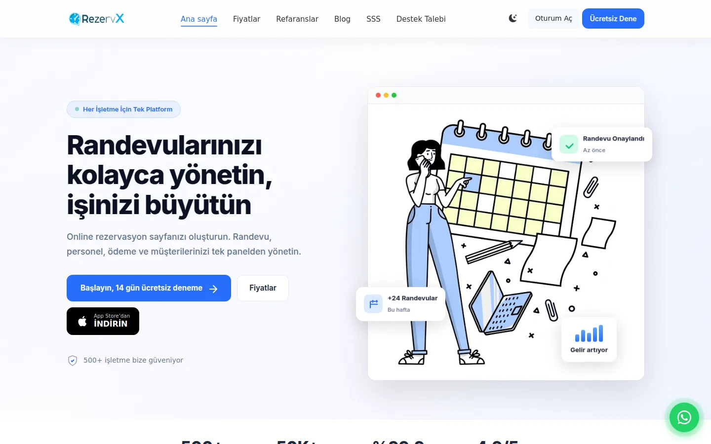 RezervX