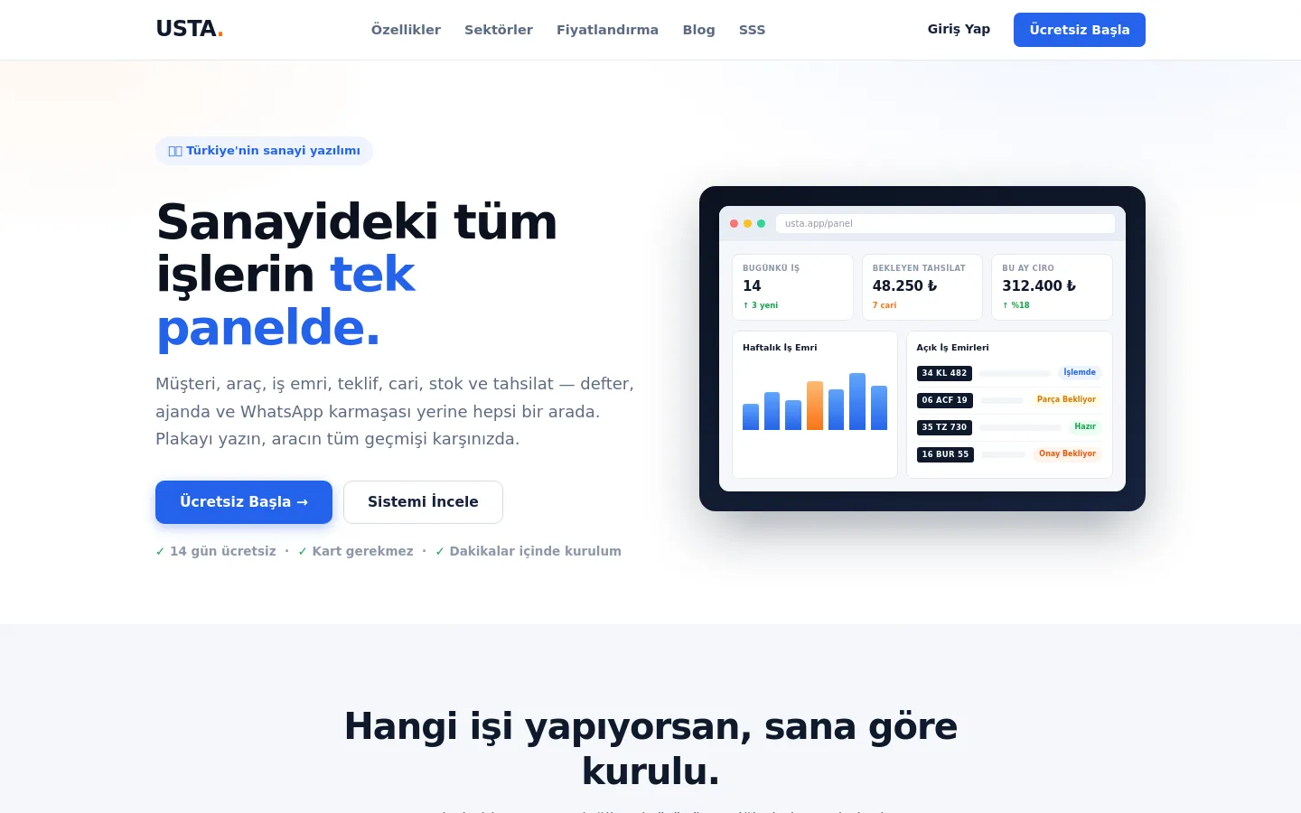 USTA